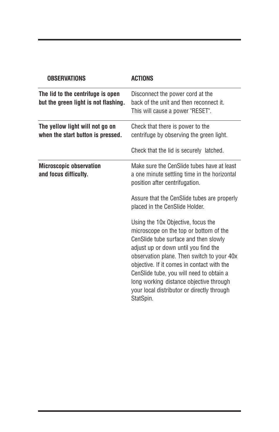 Iris Sample Processing StatSpin® CenSlide 2000 Urine Sediment Analysis System User Manual | Page 27 / 29