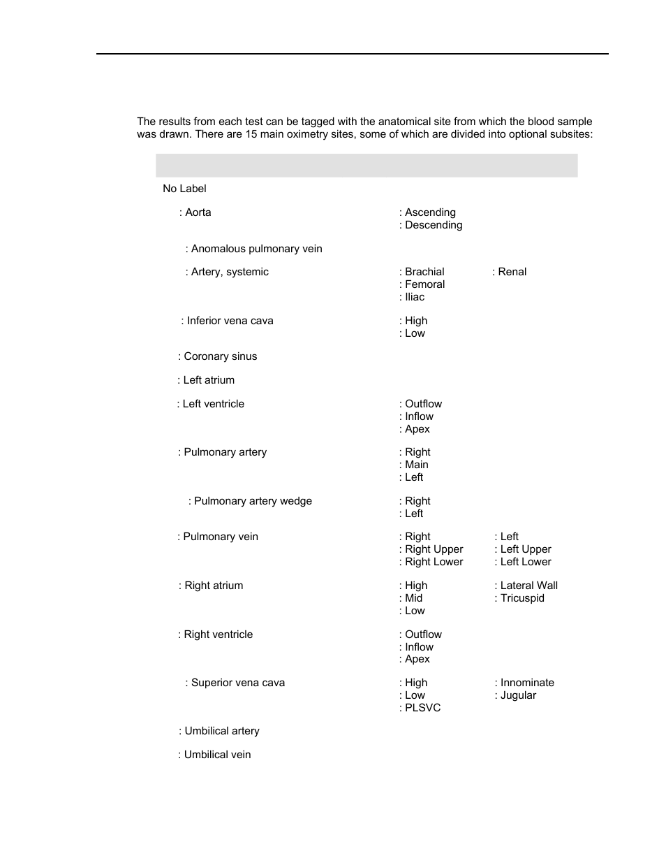 Specifying oximetry site prompts | ITC Avoximeter 1000E Whole Blood Oximeter User Manual | Page 29 / 82