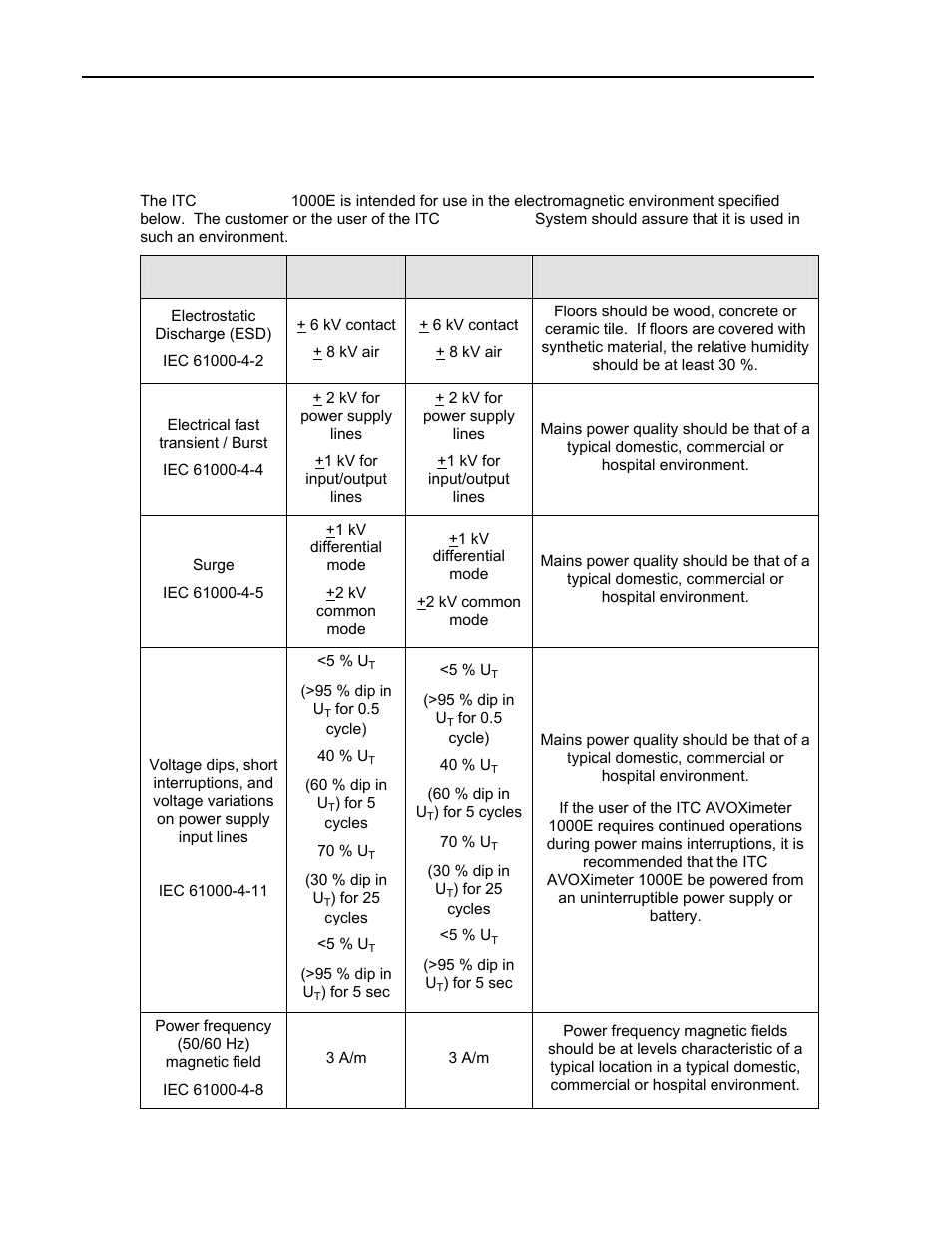 ITC Avoximeter 1000E Whole Blood Oximeter User Manual | Page 78 / 82