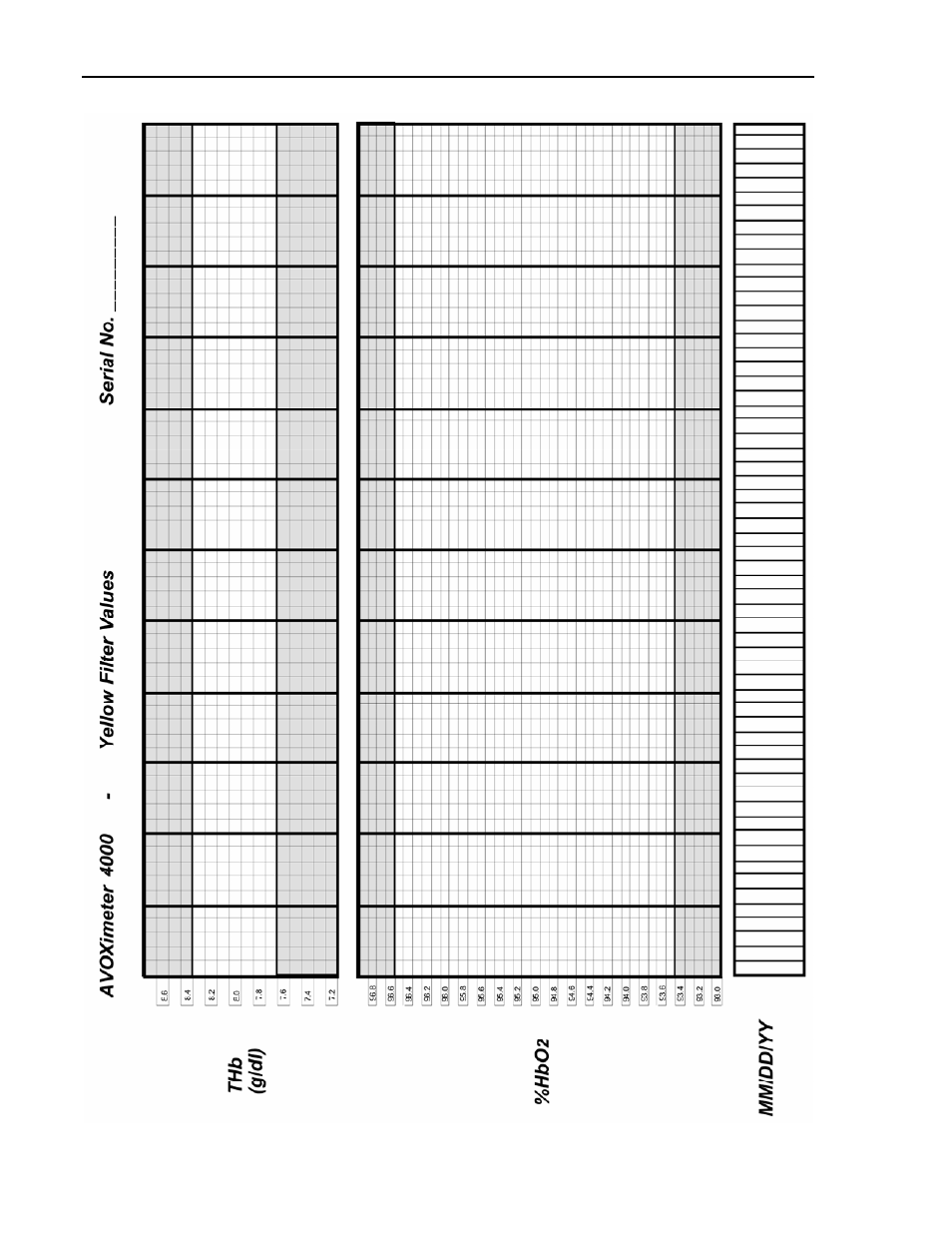 ITC Avoximeter 4000 Whole Blood CO-Oximeter User Manual | Page 68 / 78