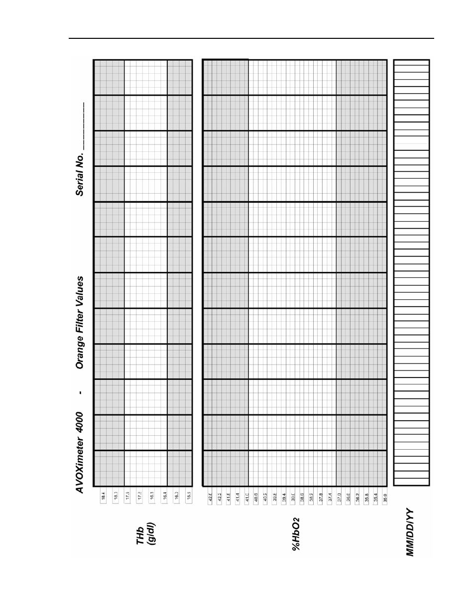 ITC Avoximeter 4000 Whole Blood CO-Oximeter User Manual | Page 69 / 78