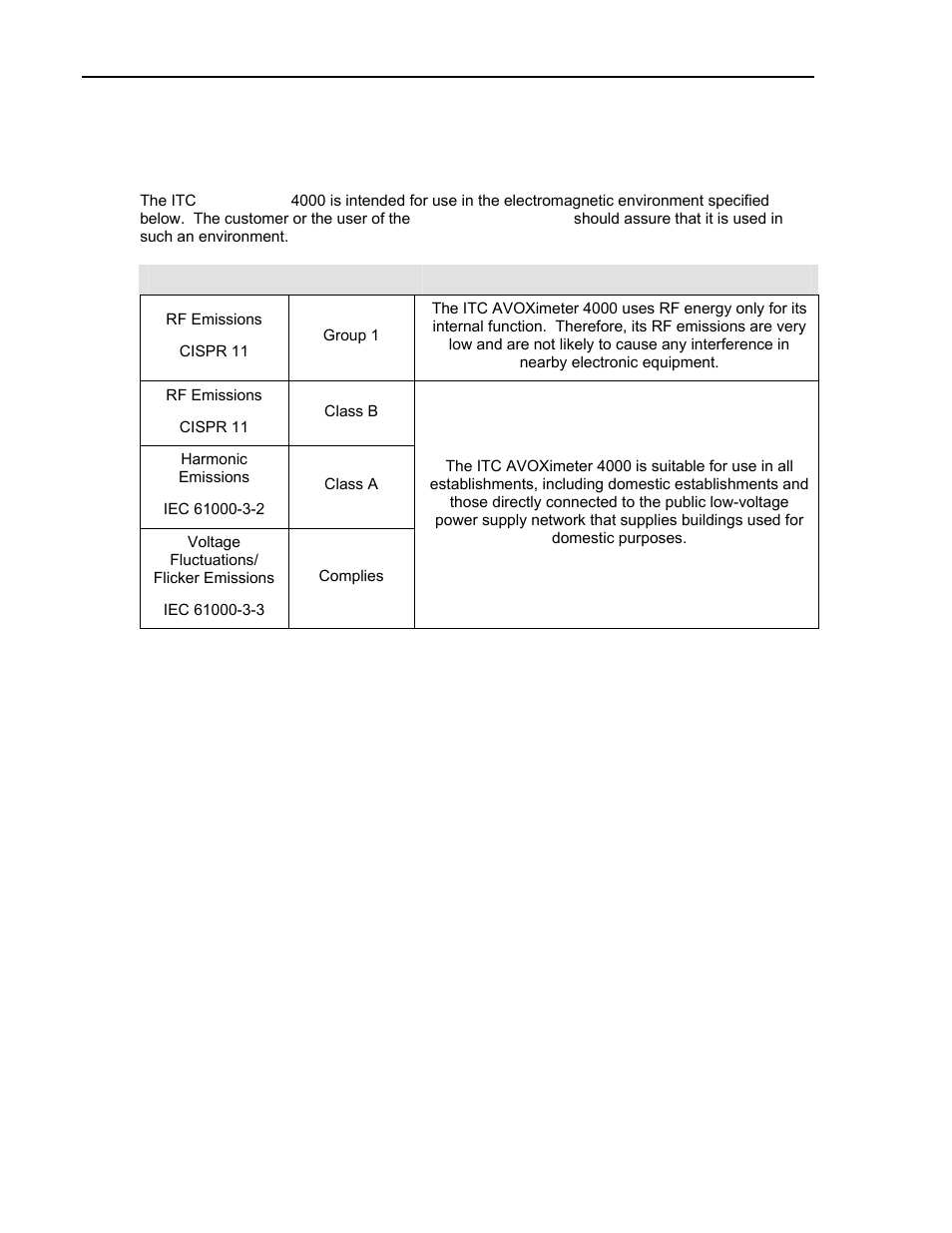 Emis | ITC Avoximeter 4000 Whole Blood CO-Oximeter User Manual | Page 74 / 78