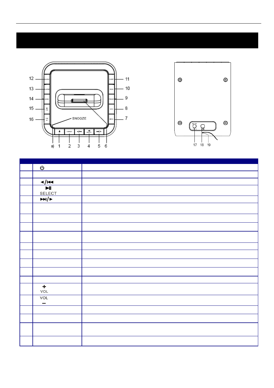Your dab+ radio, Bush bcr33dabip, Front back | BUSH DAB+ Digital Alarm Clock Radio with Dock for iPhone BCR33DABIP User Manual | Page 4 / 16