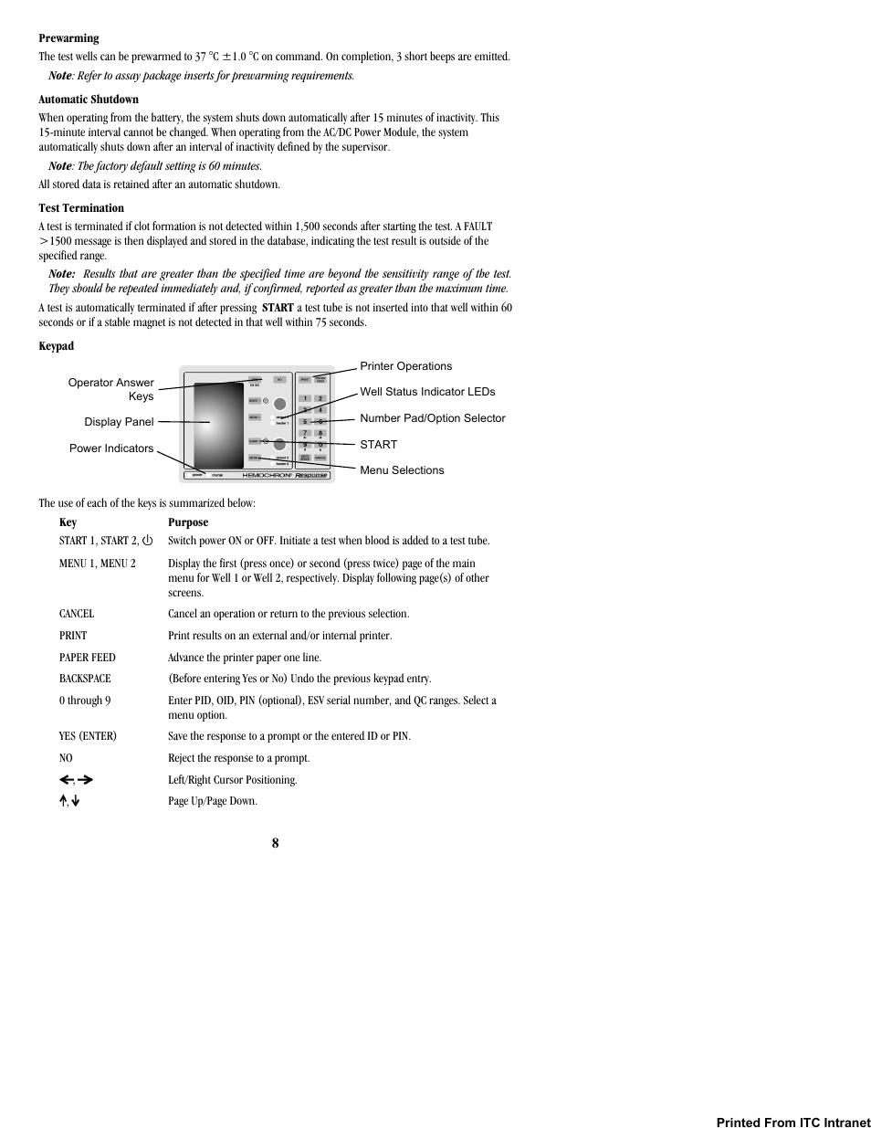 ITC Hemochron Response Whole Blood Coagulation System User Manual | Page 8 / 44