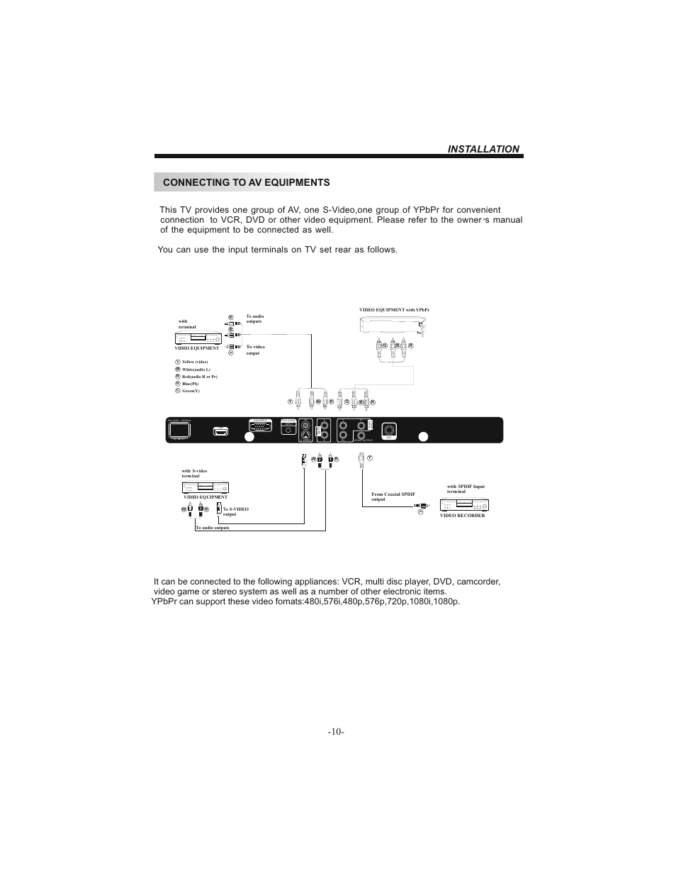 Installation connecting to av equipments -10 | BUSH 19" LCD Tv IDLCD1904HD User Manual | Page 11 / 25