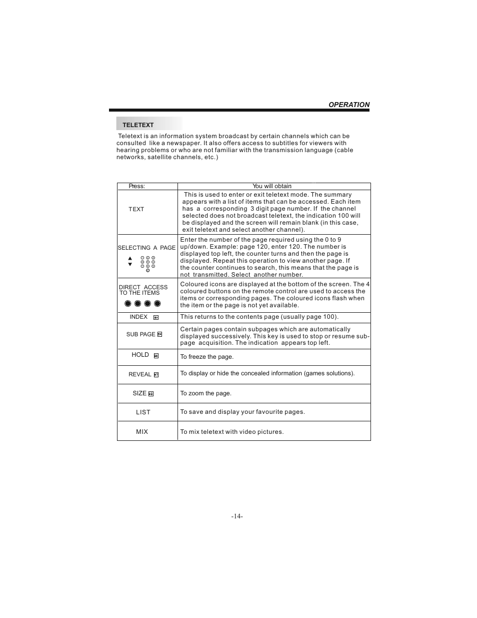 BUSH 19" LCD Tv IDLCD1904HD User Manual | Page 15 / 25