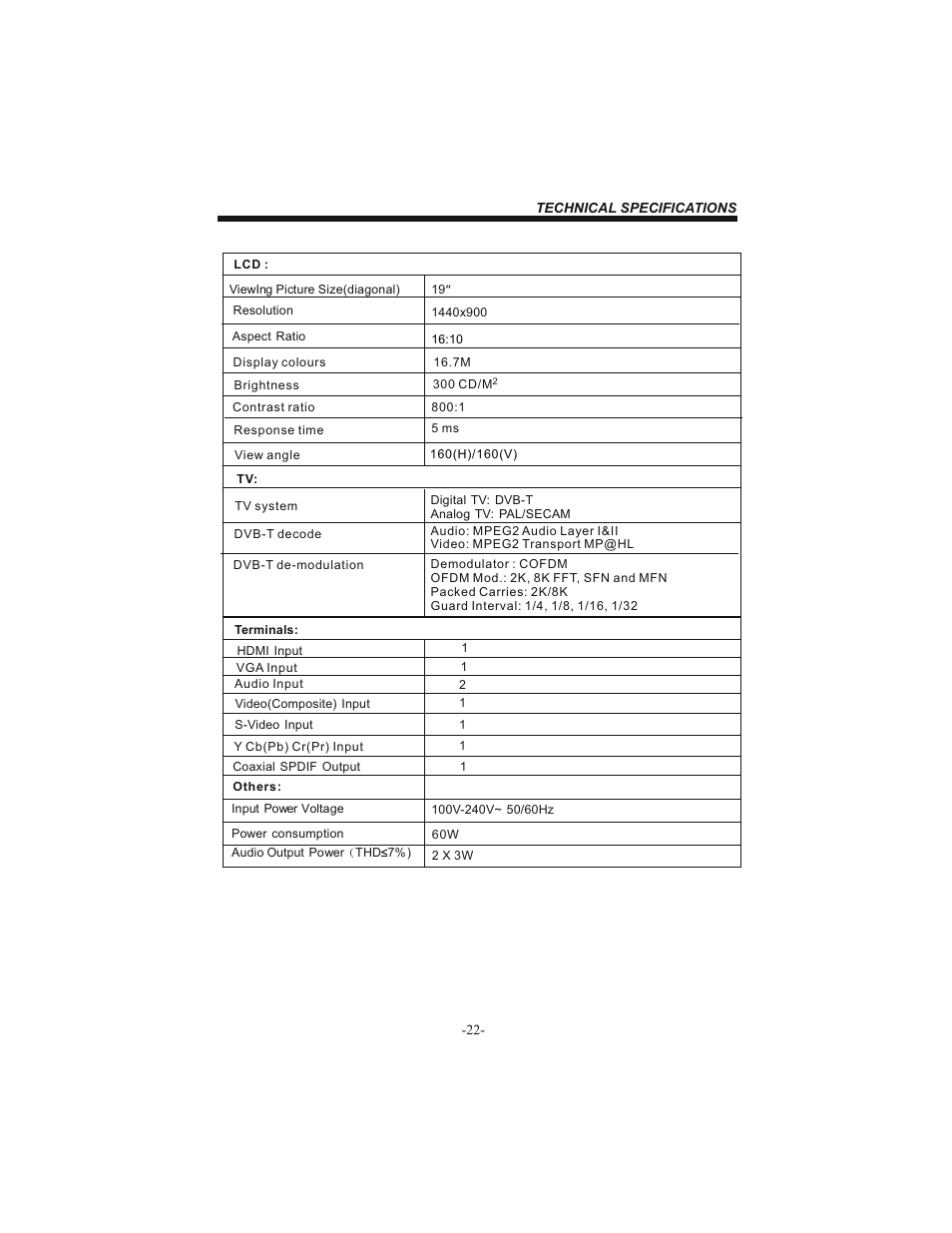 BUSH 19" LCD Tv IDLCD1904HD User Manual | Page 23 / 25