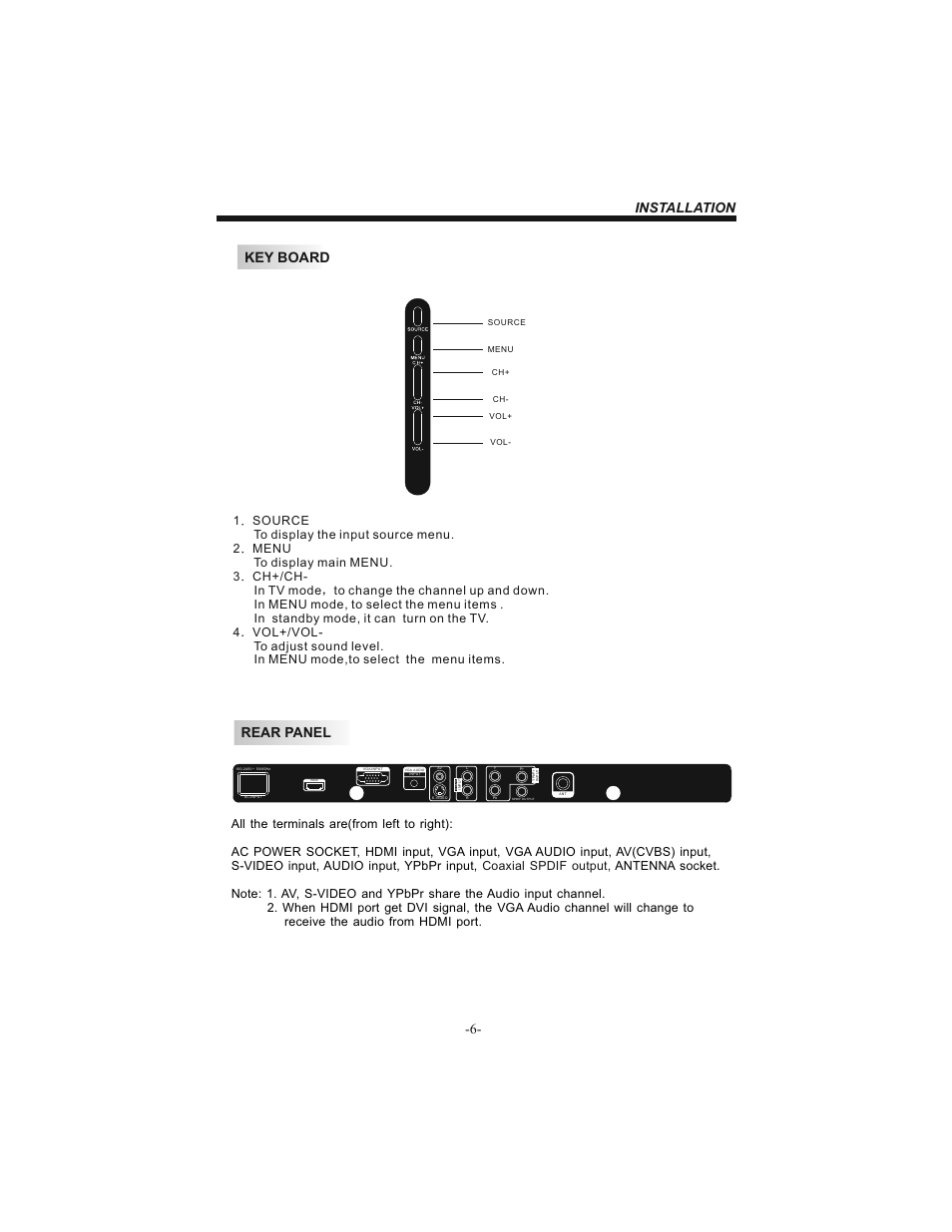 Installation key board, Rear panel -6 | BUSH 19" LCD Tv IDLCD1904HD User Manual | Page 7 / 25