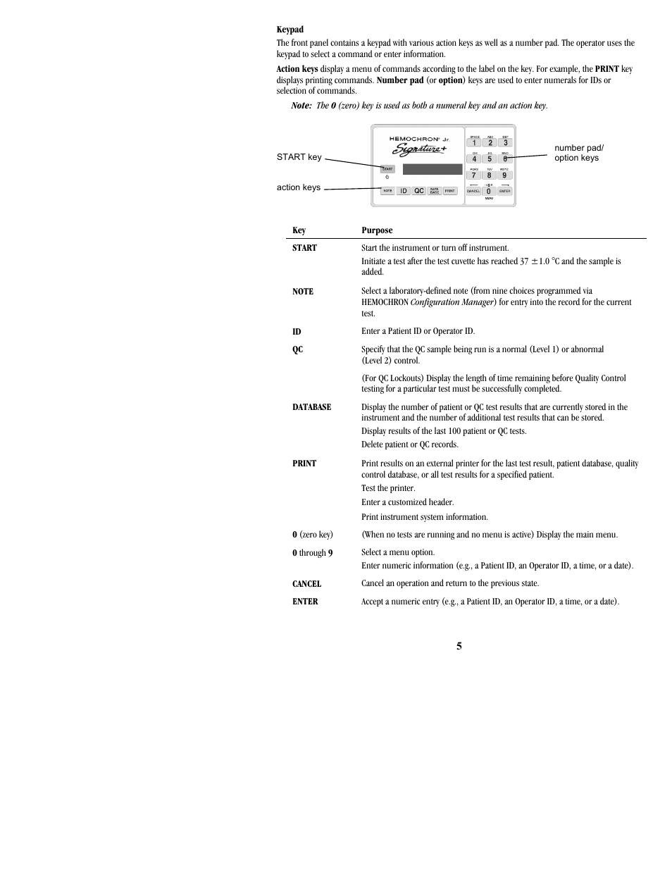 ITC Hemochron Signature+ Whole Blood Microcoagulation System User Manual | Page 5 / 52
