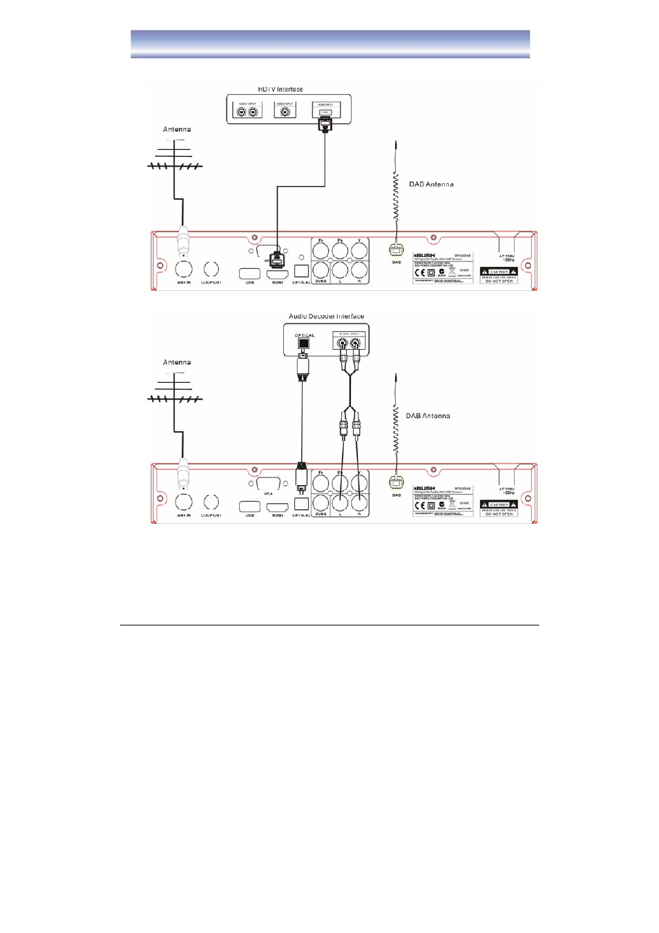 Connecting to equipments | BUSH High Definition Digital Set Top Box with DAB+ Receiver DFTA52DAB User Manual | Page 12 / 33