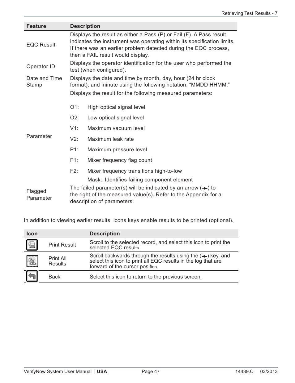 ITC VerifyNow System Platelet Reactivity Test User Manual | Page 51 / 104