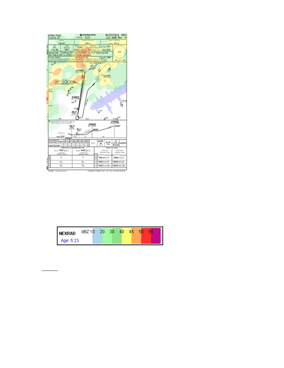 Legend and age of data, Aviation routine weather report (metar), Metar overlay | Aviation routine weather reports (metars), Aviation routine, Weather report (metar), Aviation, Routine weather, Report (metar) | Jeppesen FliteDeck 3 User Manual | Page 214 / 270