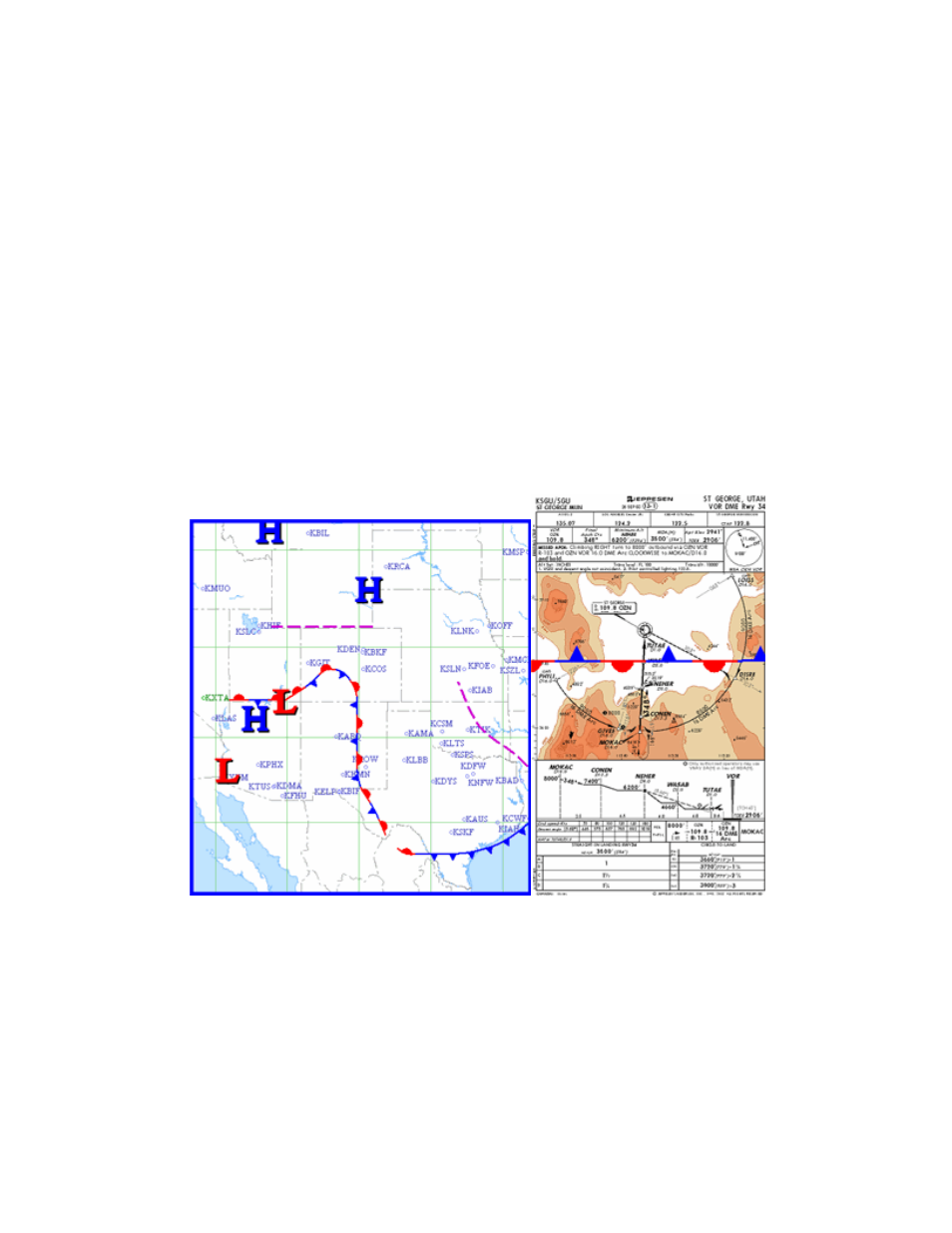 Surface analysis overlay, Legend and age of data | Jeppesen FliteDeck 3 User Manual | Page 227 / 270