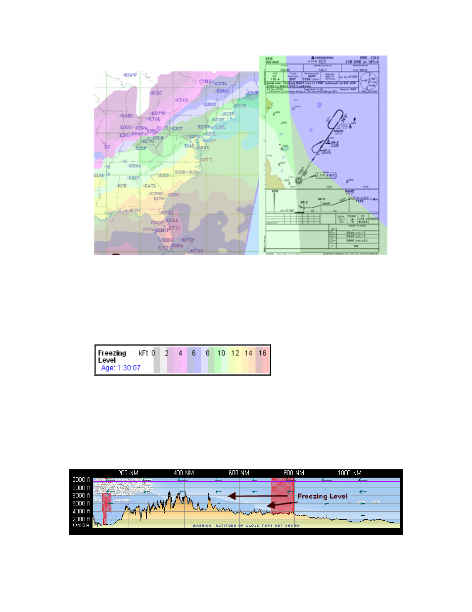 Legend and age of data, Freezing levels in the profile view | Jeppesen FliteDeck 3 User Manual | Page 229 / 270