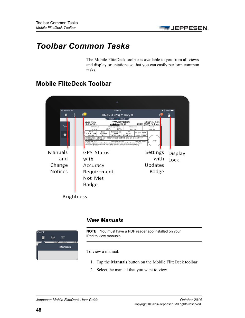 Toolbar common tasks, Mobile flitedeck toolbar, View manuals | Jeppesen Mobile FliteDeck for iPad User Manual | Page 55 / 63