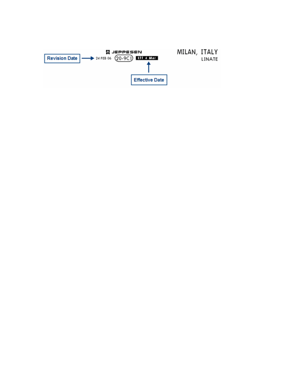 Future effectivity | Jeppesen JeppView 3 User Manual | Page 158 / 273