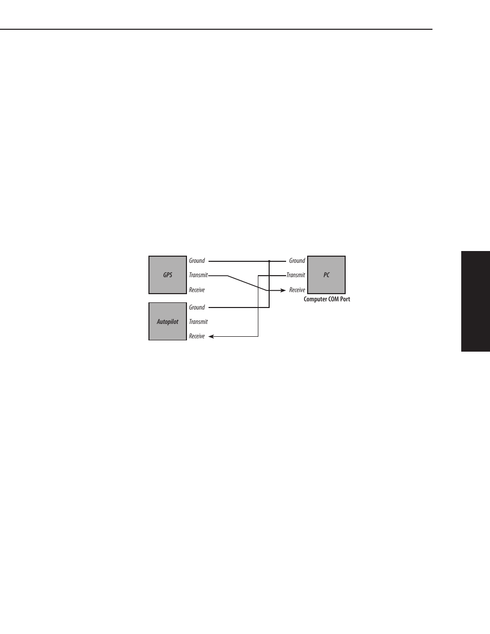 Autopilot setup, Other hardware devices, Settings | Autopilot wiring | Jeppesen Marine Workboat Navigator 1.3 User Manual | Page 25 / 58