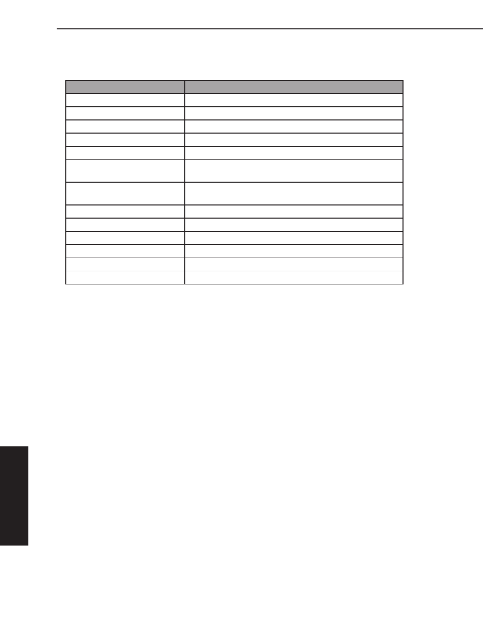 Chart object types | Jeppesen Marine Workboat Navigator 1.3 User Manual | Page 48 / 166