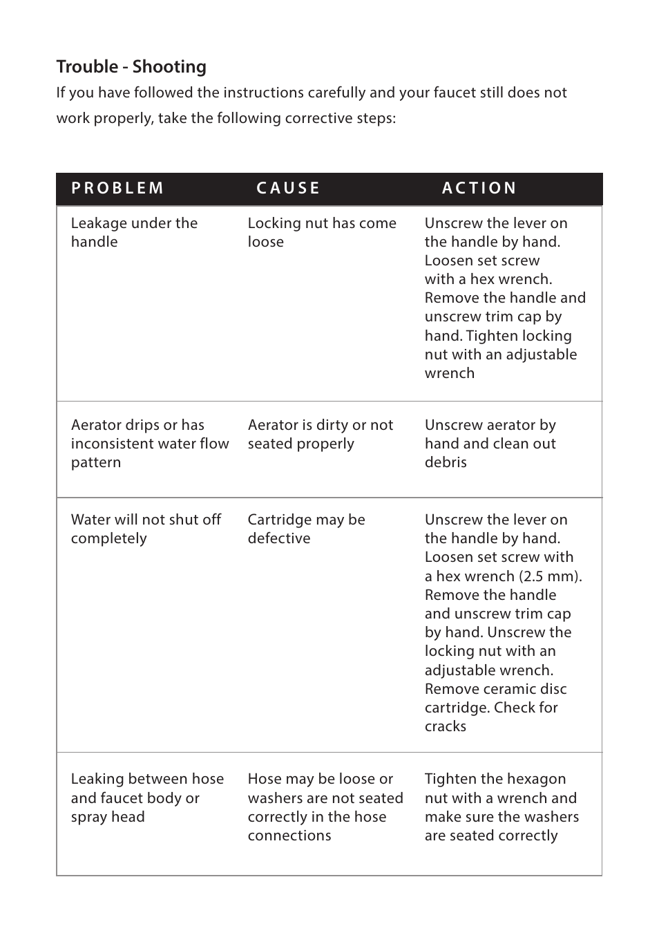 Trouble - shooting | Kraus KHU123-32-KPF1602-KSD30 User Manual | Page 10 / 12