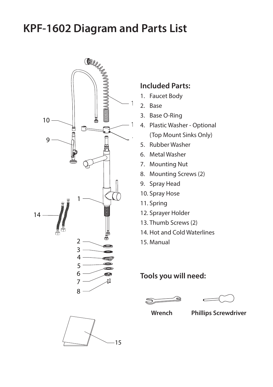 Kpf-1602 diagram and parts list, Included parts, Tools you will need | Kraus KHU123-32-KPF1602-KSD30 User Manual | Page 3 / 12