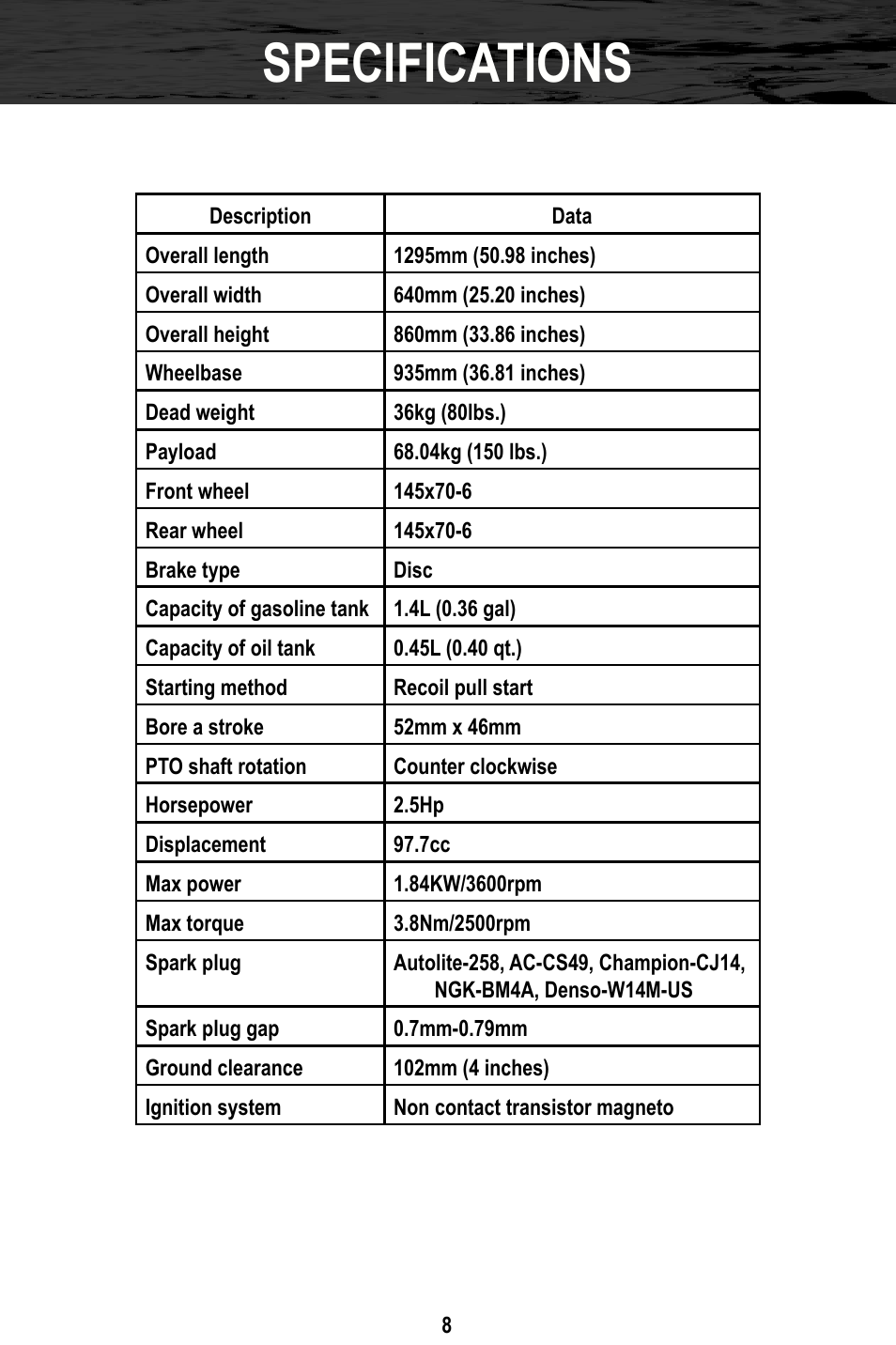 Specifications | Bajaj Electricals DB30 User Manual | Page 11 / 33