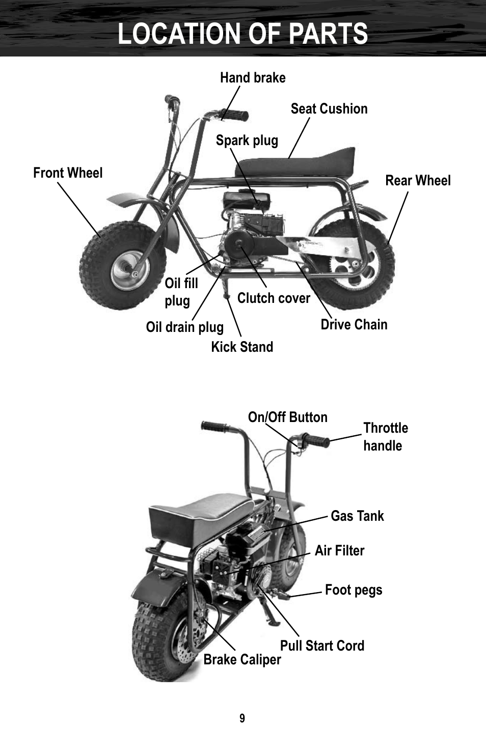 Location of parts | Bajaj Electricals DB30 User Manual | Page 12 / 33