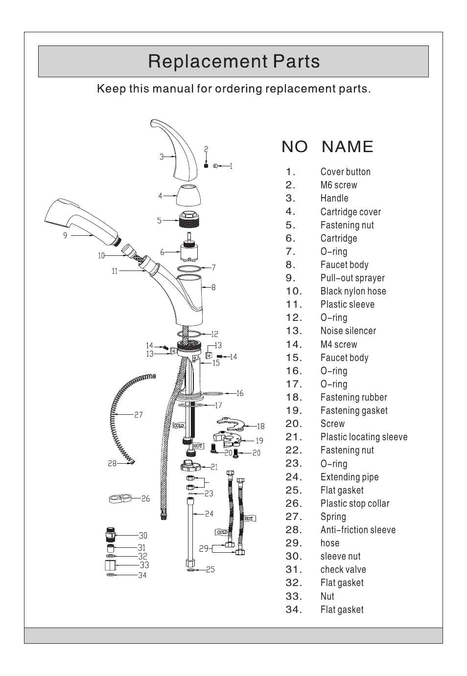 No name | Kraus KHU123-32-KPF2110-SD20 User Manual | Page 2 / 6