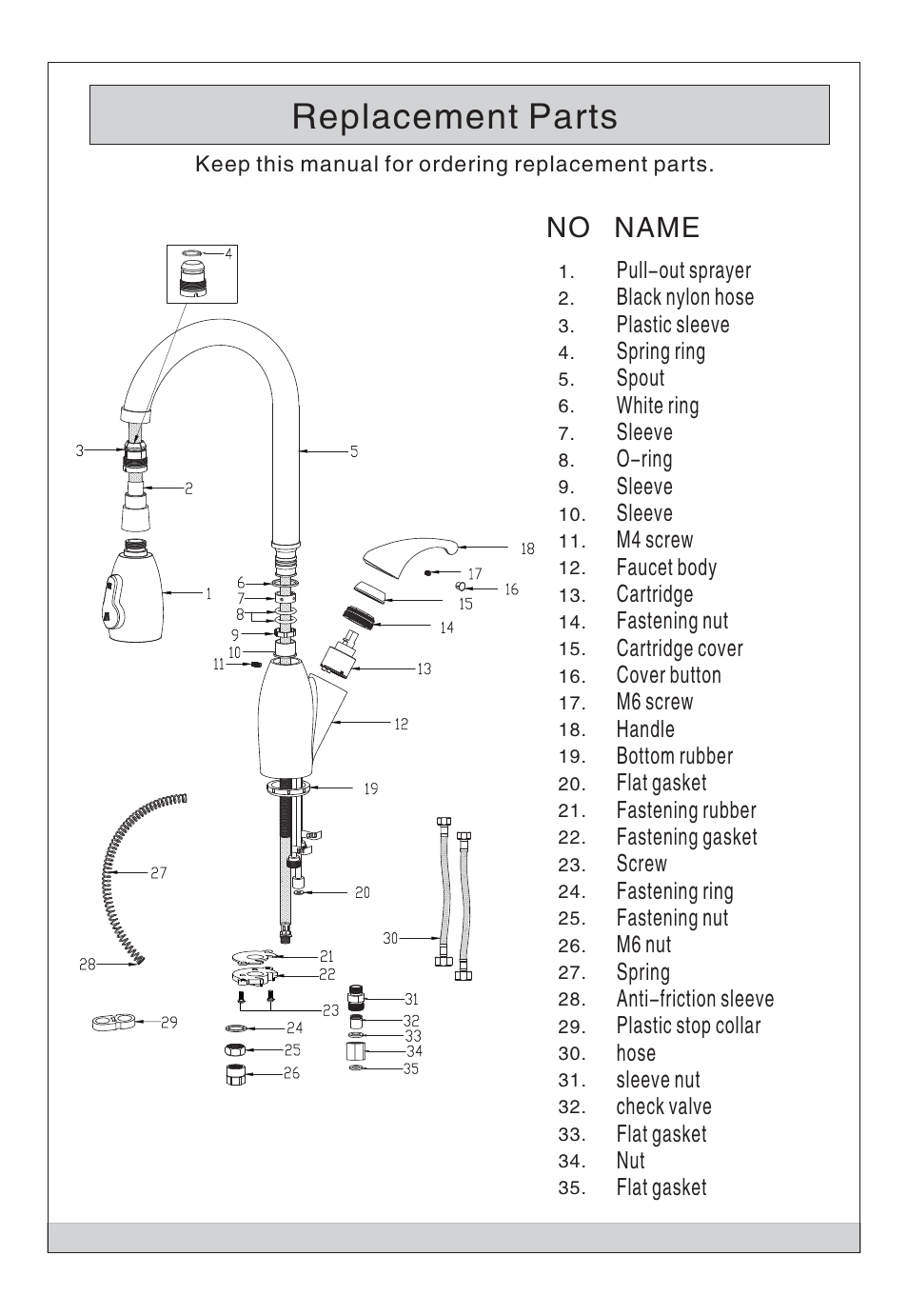 Replacement parts, No name | Kraus KHU121-23-KPF2121-SD20 User Manual | Page 2 / 8