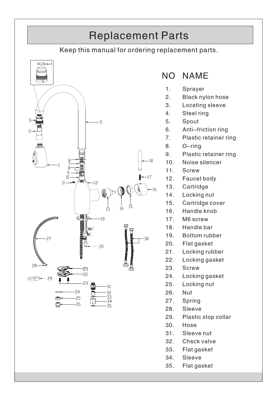 Replacement parts, No name, Keep this manual for ordering replacement parts | Kraus KHU123-32-KPF2130-SD20 User Manual | Page 2 / 6