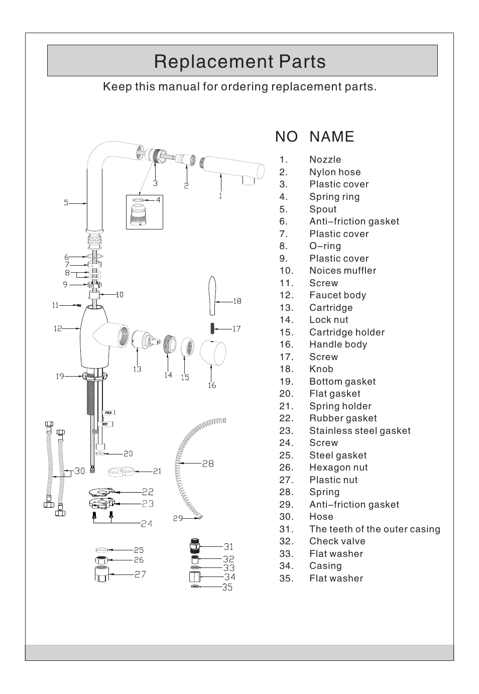 Replacement parts, No name | Kraus KHU102-33-KPF2140-SD20 User Manual | Page 2 / 6