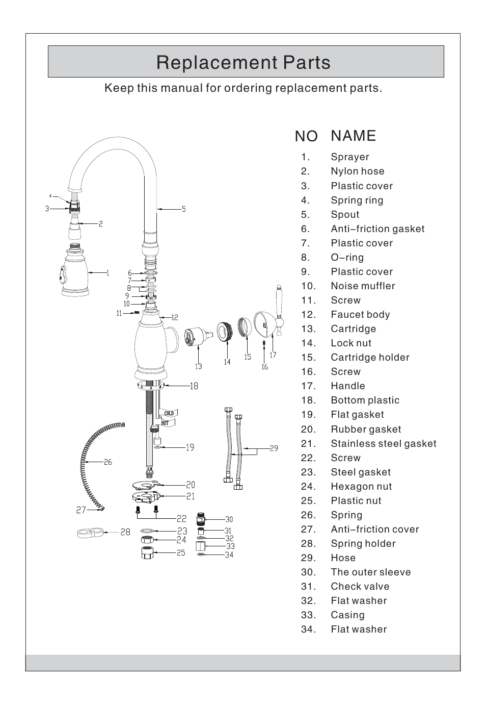 Replacement parts, No name, Keep this manual for ordering replacement parts | Kraus KHU123-32-KPF2150-SD20 User Manual | Page 2 / 6