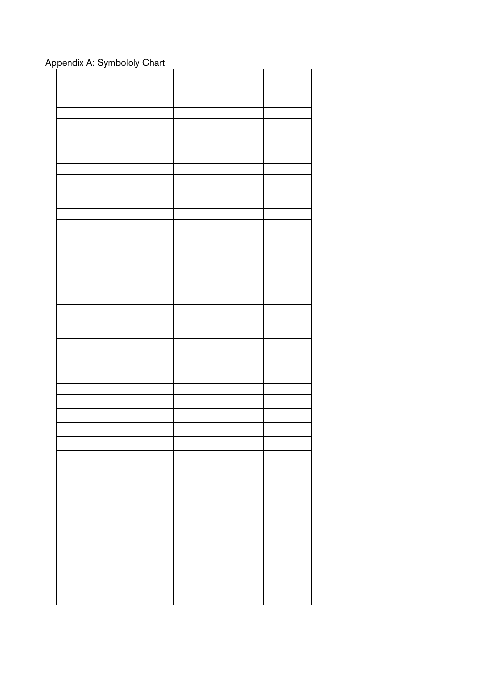 Appendix a: symbololy chart | Baracoda BCM 2604 User Manual | Page 43 / 49