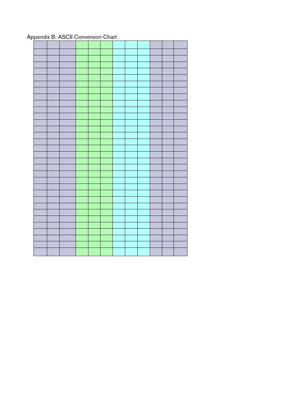 Appendix b: ascii conversion chart, Appendix b : ascii conversion chart | Baracoda BCM 2604 User Manual | Page 45 / 49