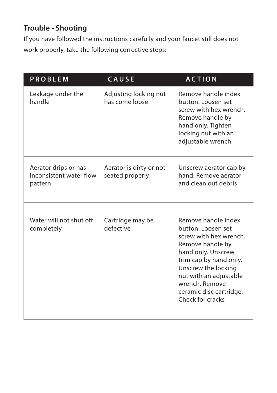 Trouble - shooting | Kraus FVS-1002 User Manual | Page 9 / 12