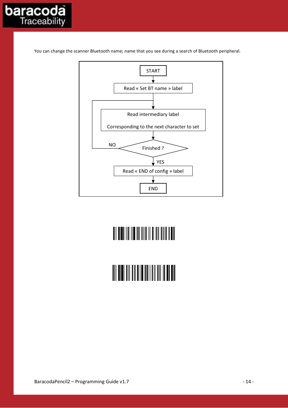 Baracoda BaracodaPencil2 User Manual | Page 14 / 39