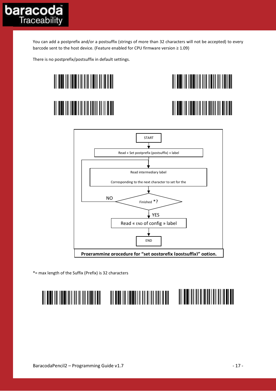 Baracoda BaracodaPencil2 User Manual | Page 17 / 39