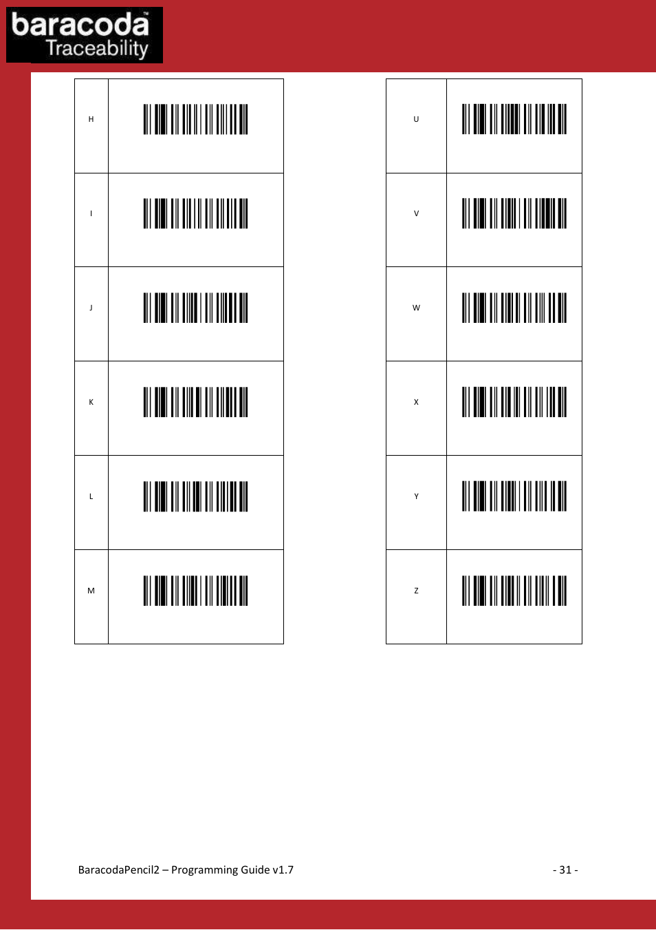 Data capture for workforce in motion | Baracoda BaracodaPencil2 User Manual | Page 31 / 39