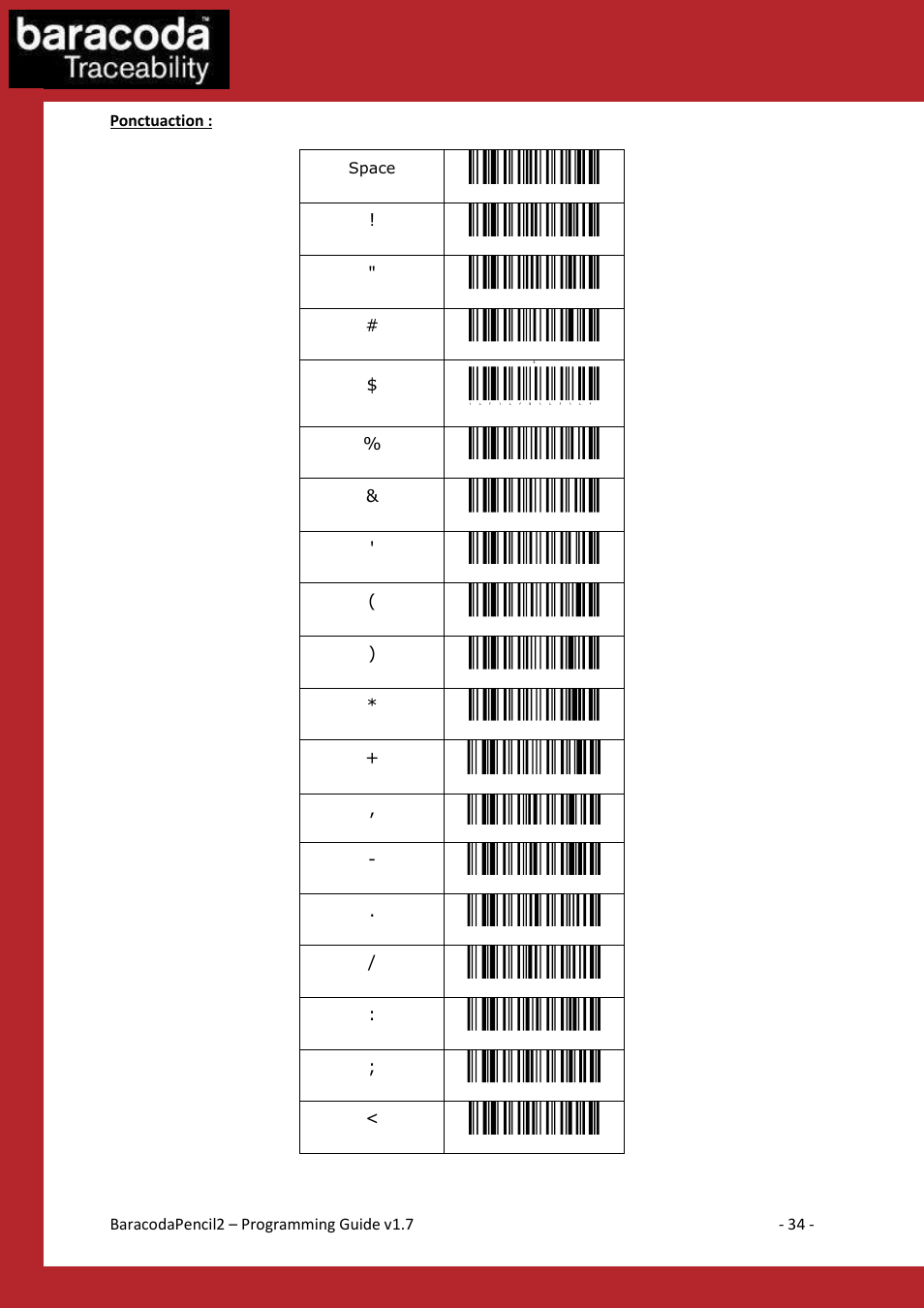 Data capture for workforce in motion | Baracoda BaracodaPencil2 User Manual | Page 34 / 39