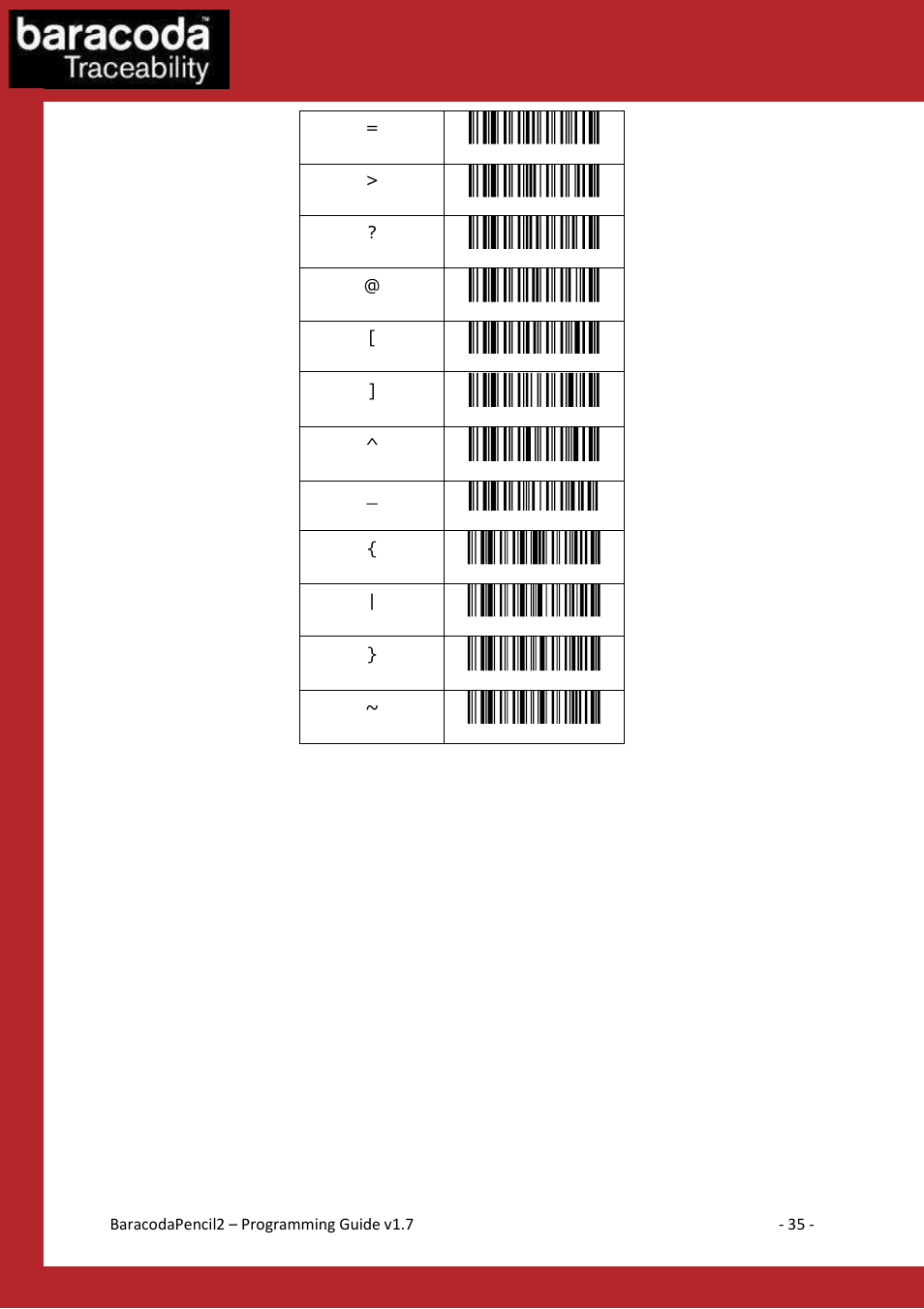Baracoda BaracodaPencil2 User Manual | Page 35 / 39