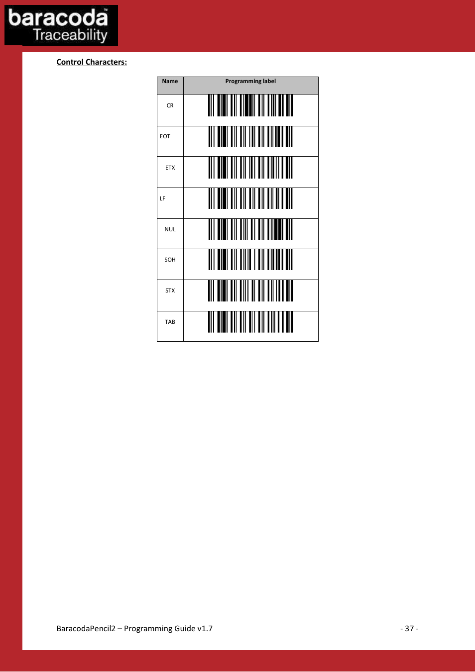 Data capture for workforce in motion | Baracoda BaracodaPencil2 User Manual | Page 37 / 39