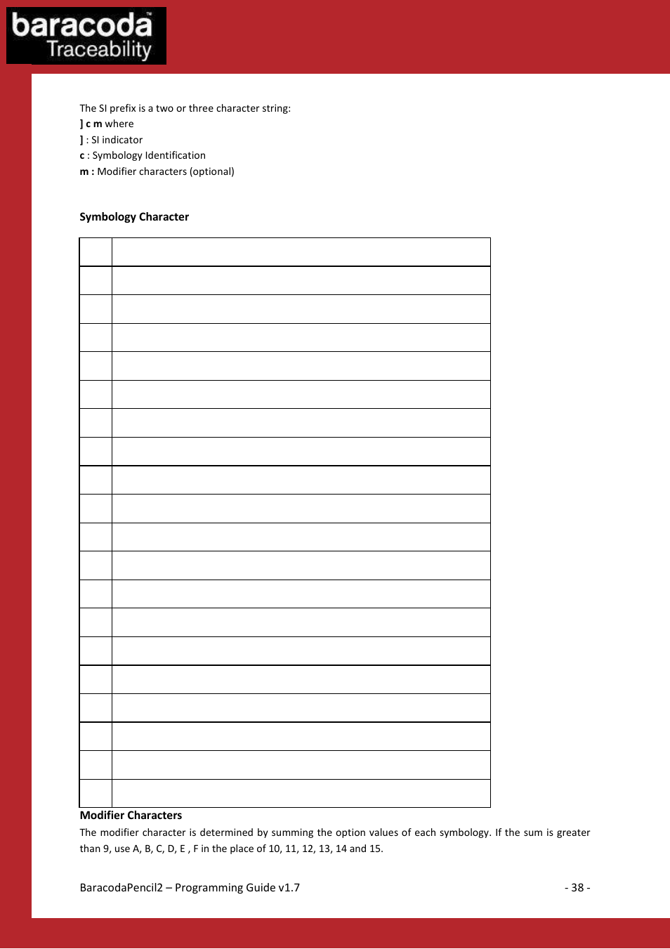 Appendix 2 | Baracoda BaracodaPencil2 User Manual | Page 38 / 39
