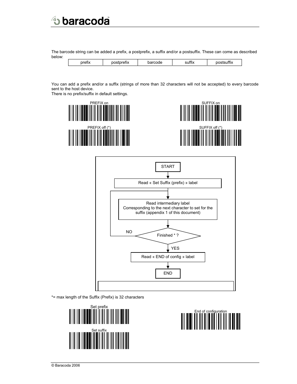 Baracoda BRR-L User Manual | Page 13 / 29