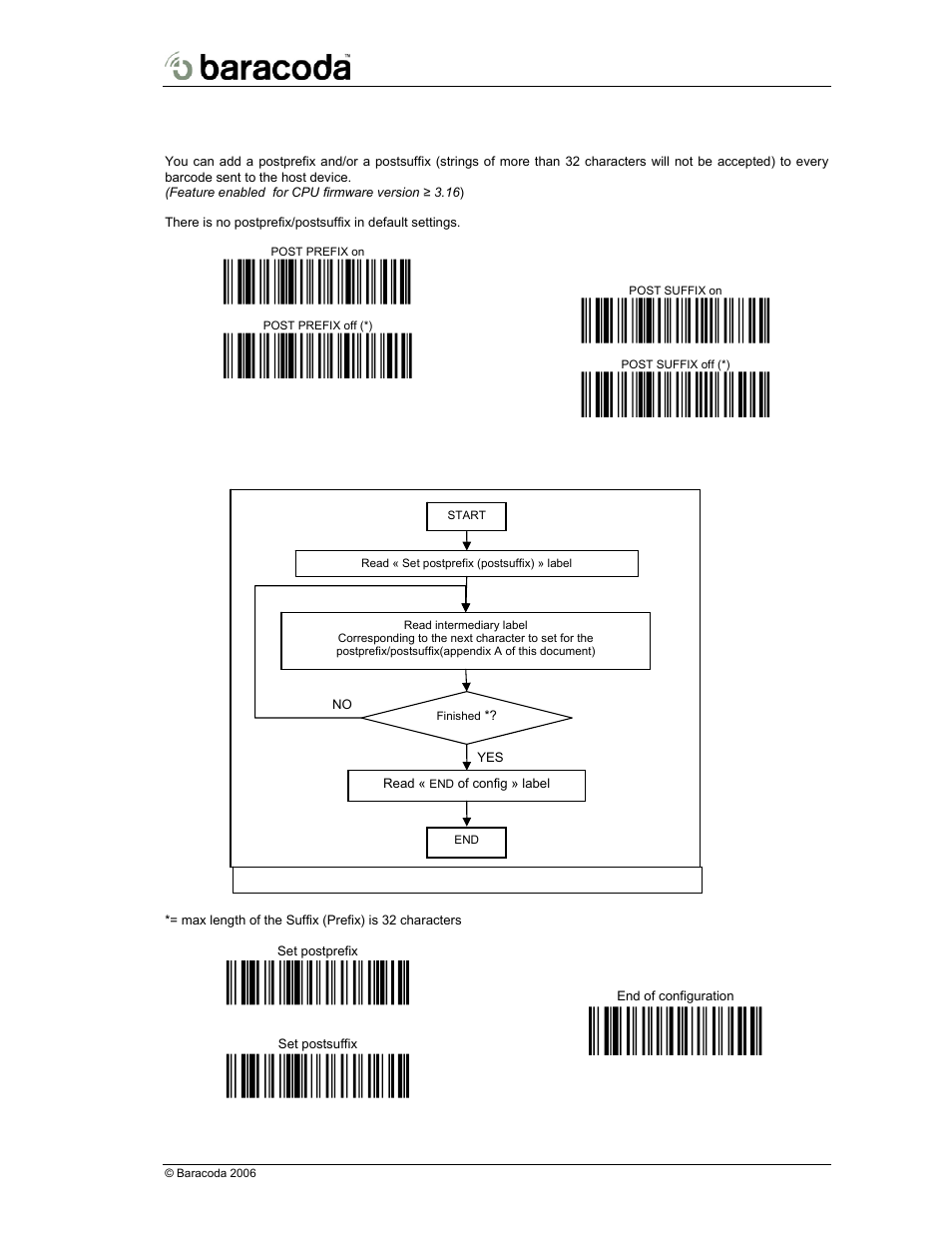 2/ postrefix/postsuffix | Baracoda BRR-L User Manual | Page 14 / 29