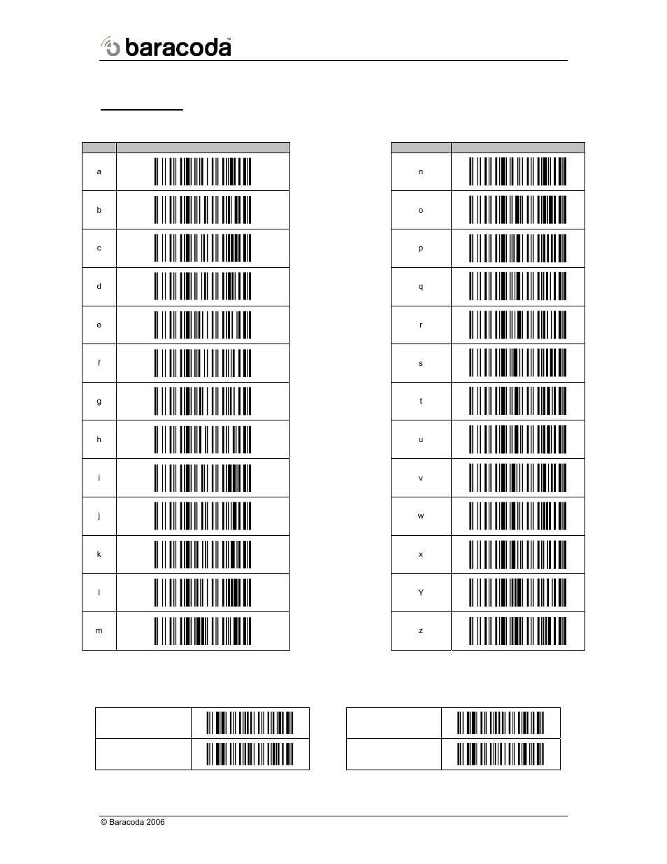Baracoda BRR-L User Manual | Page 26 / 29