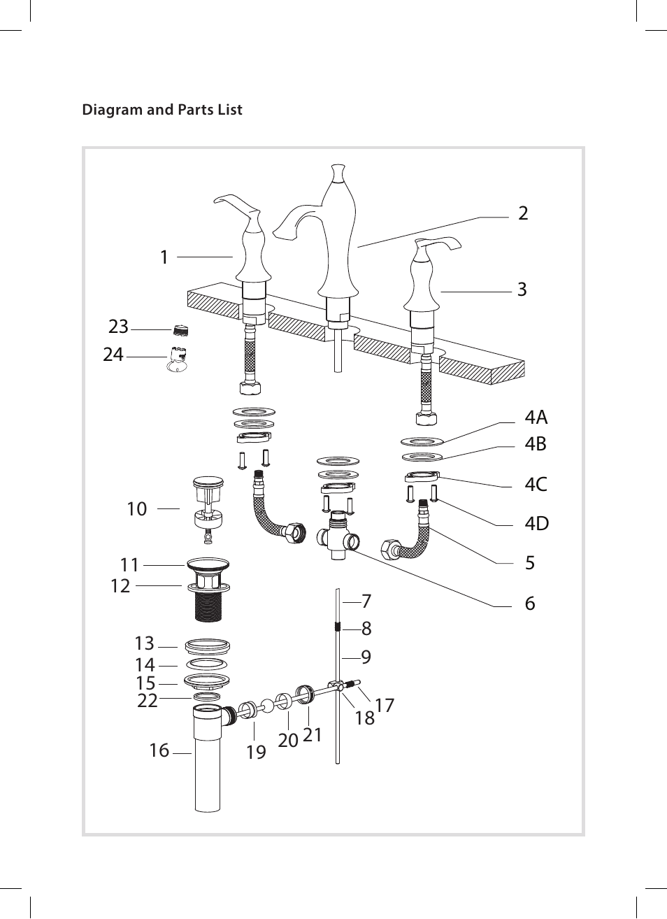 Kraus KEF-15003 User Manual | Page 4 / 16