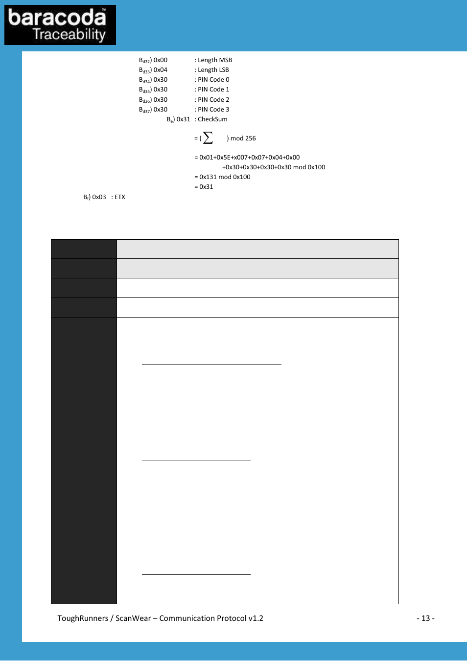 Reading and triggering commands, Data capture for workforce in motion | Baracoda All in One Printer User Manual | Page 13 / 42