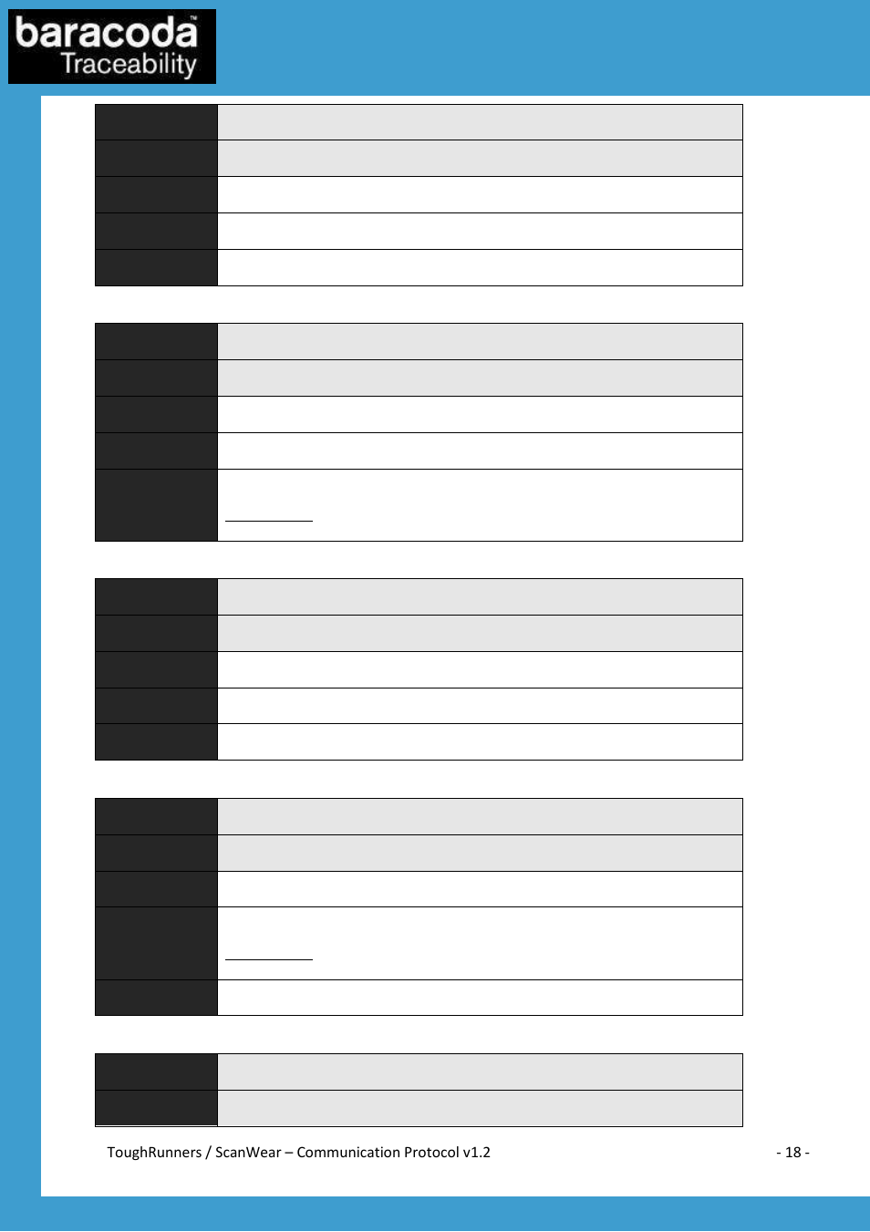 Baracoda All in One Printer User Manual | Page 18 / 42