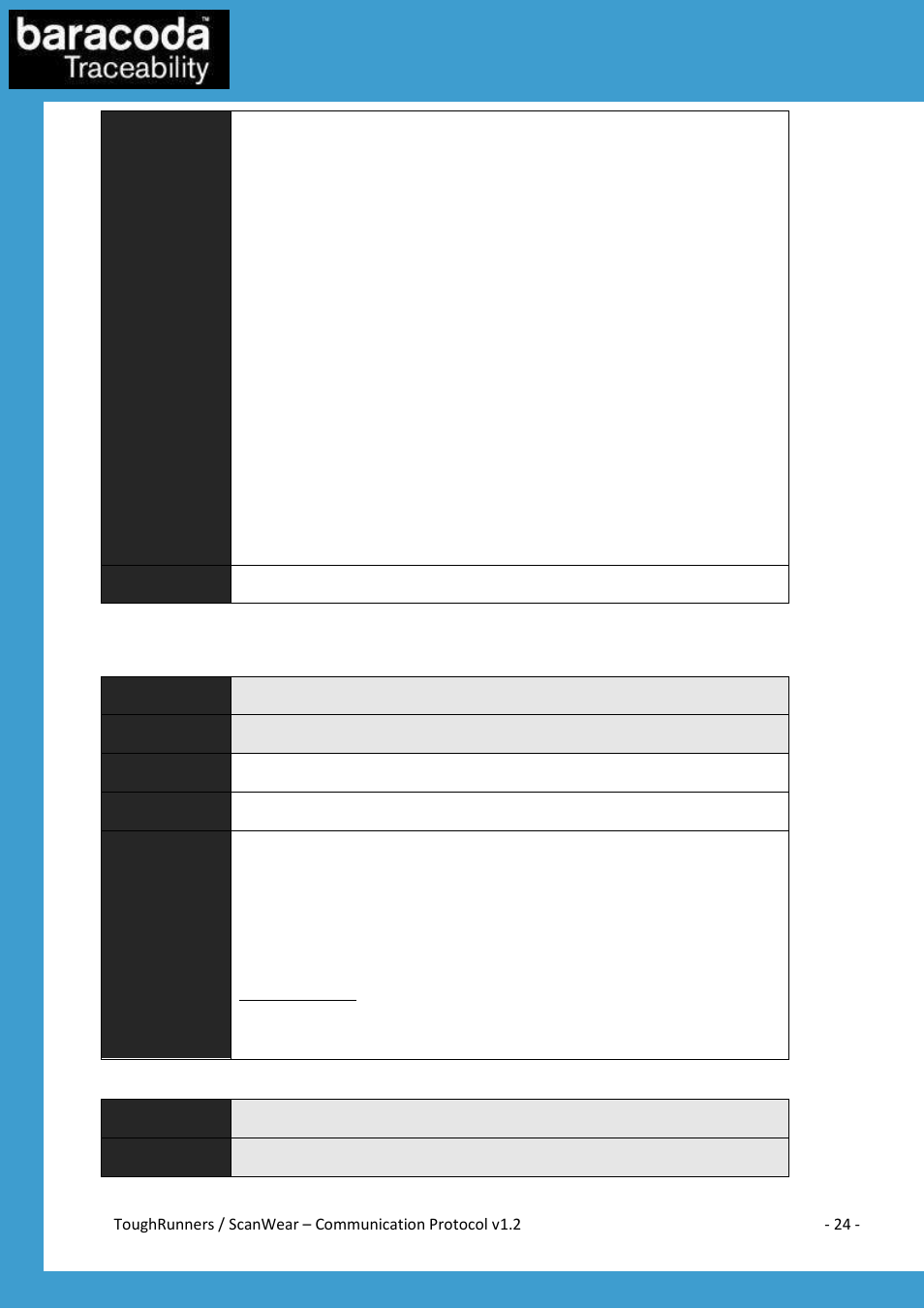 Communication commands | Baracoda All in One Printer User Manual | Page 24 / 42