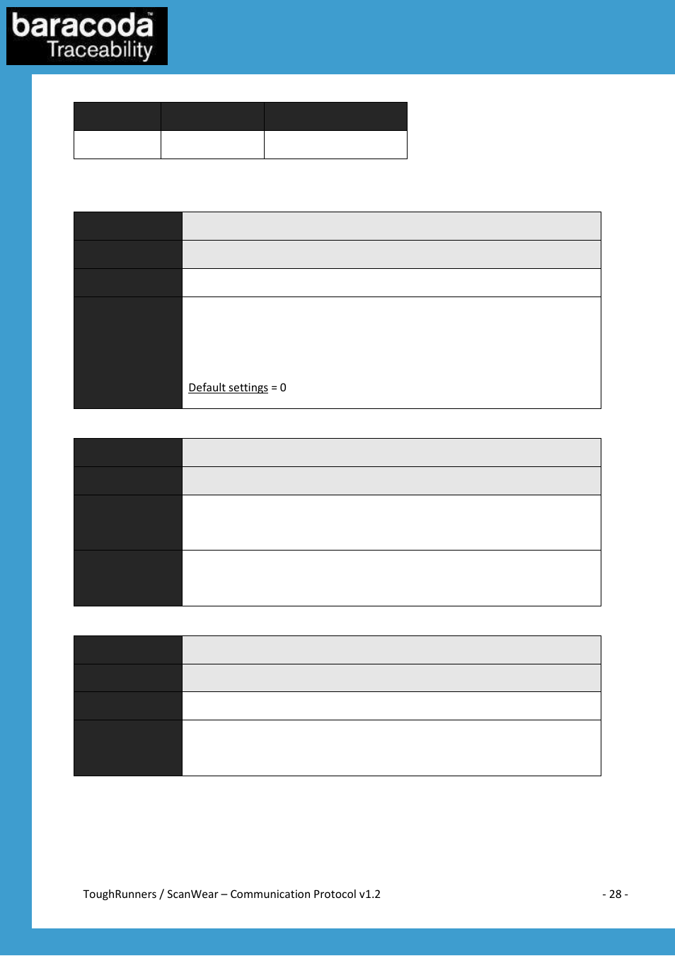 Special scanner to host messages, Special host to scanner messages | Baracoda All in One Printer User Manual | Page 28 / 42