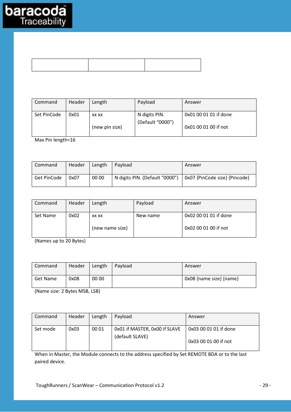 Commands | Baracoda All in One Printer User Manual | Page 29 / 42